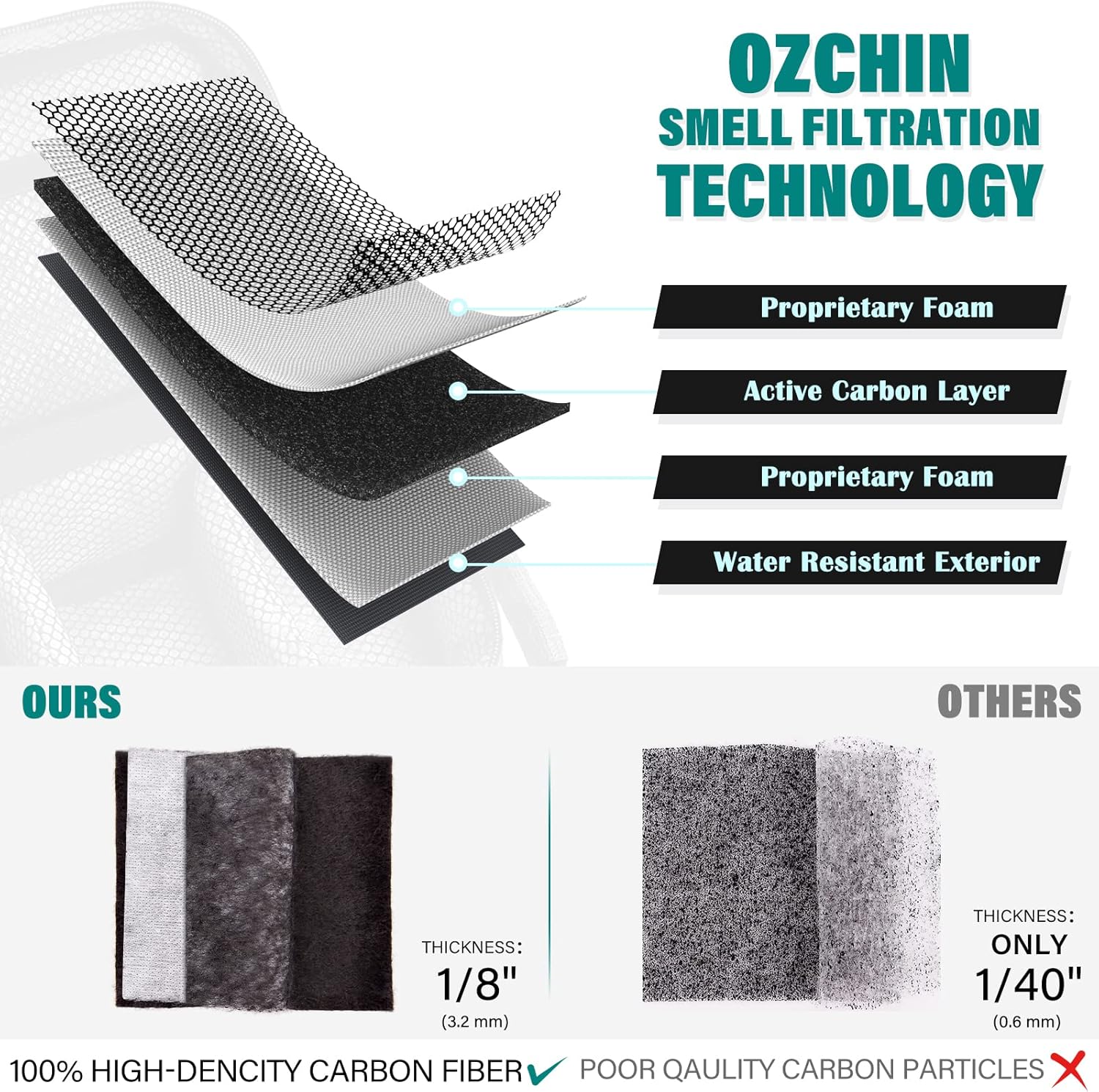 ozchin-bag-product-image-3